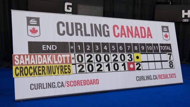 Ontario's Finest Heads to the 2024 Masters Curling Championships